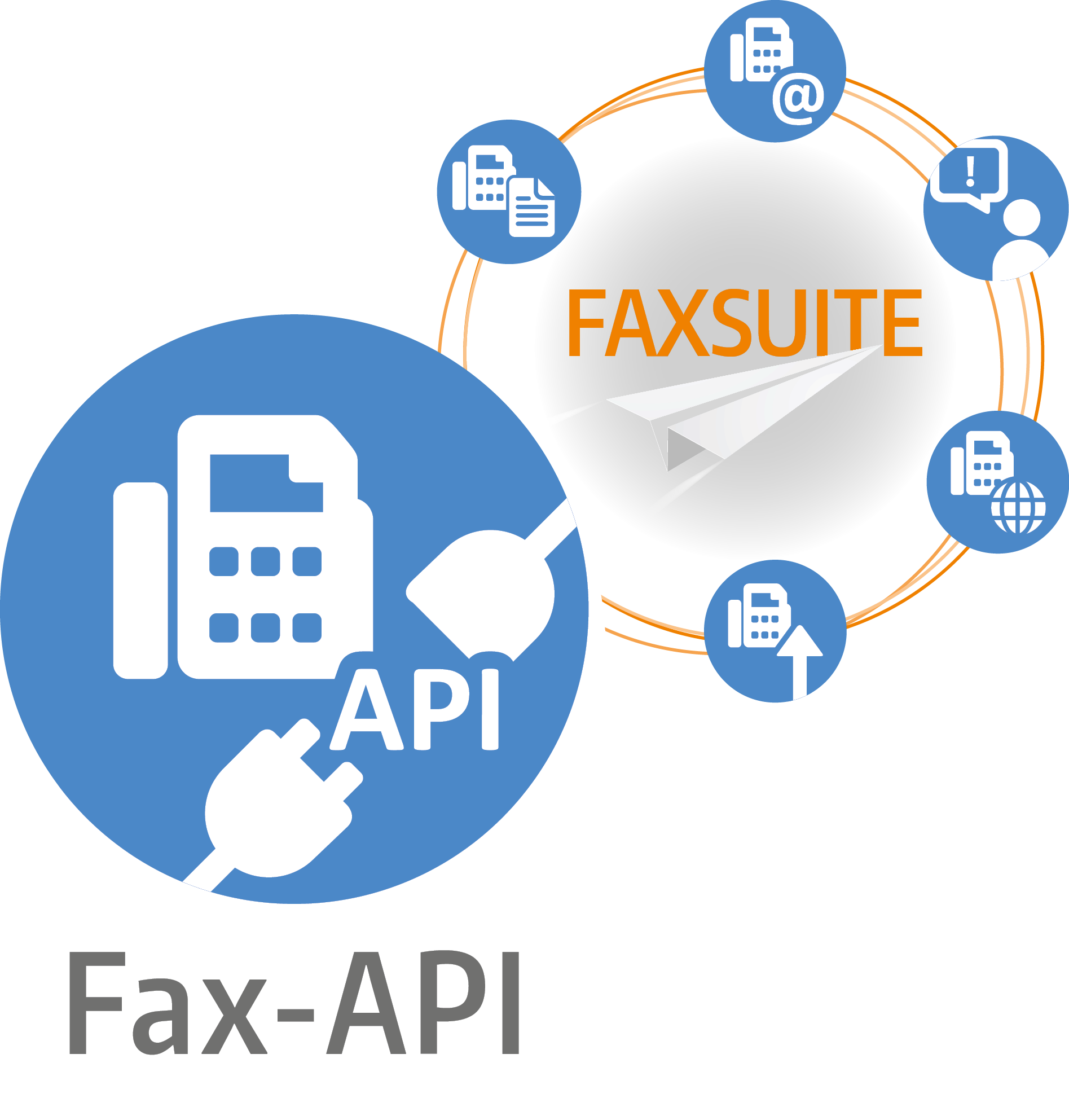 Fax-API Teil der Faxsuite