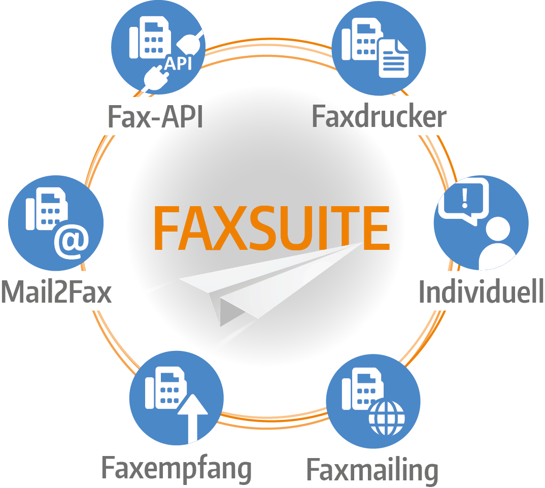 Faxsuite Komponenten